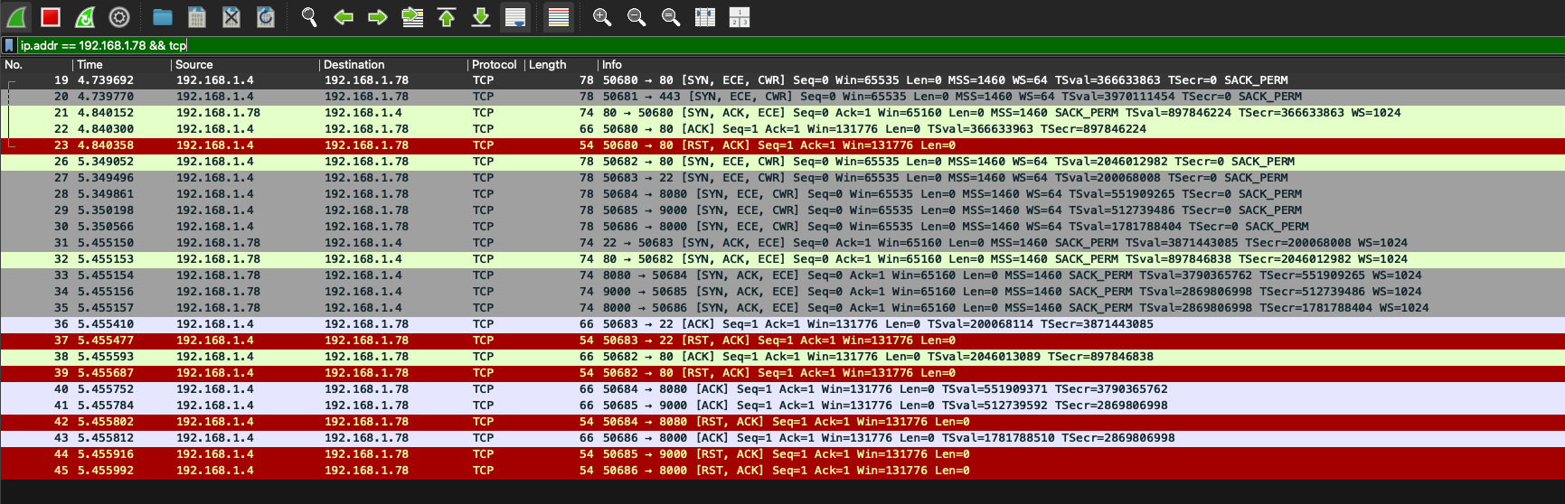 Pacotes TCP gerados durante um scan Nmap contra portas específicas.